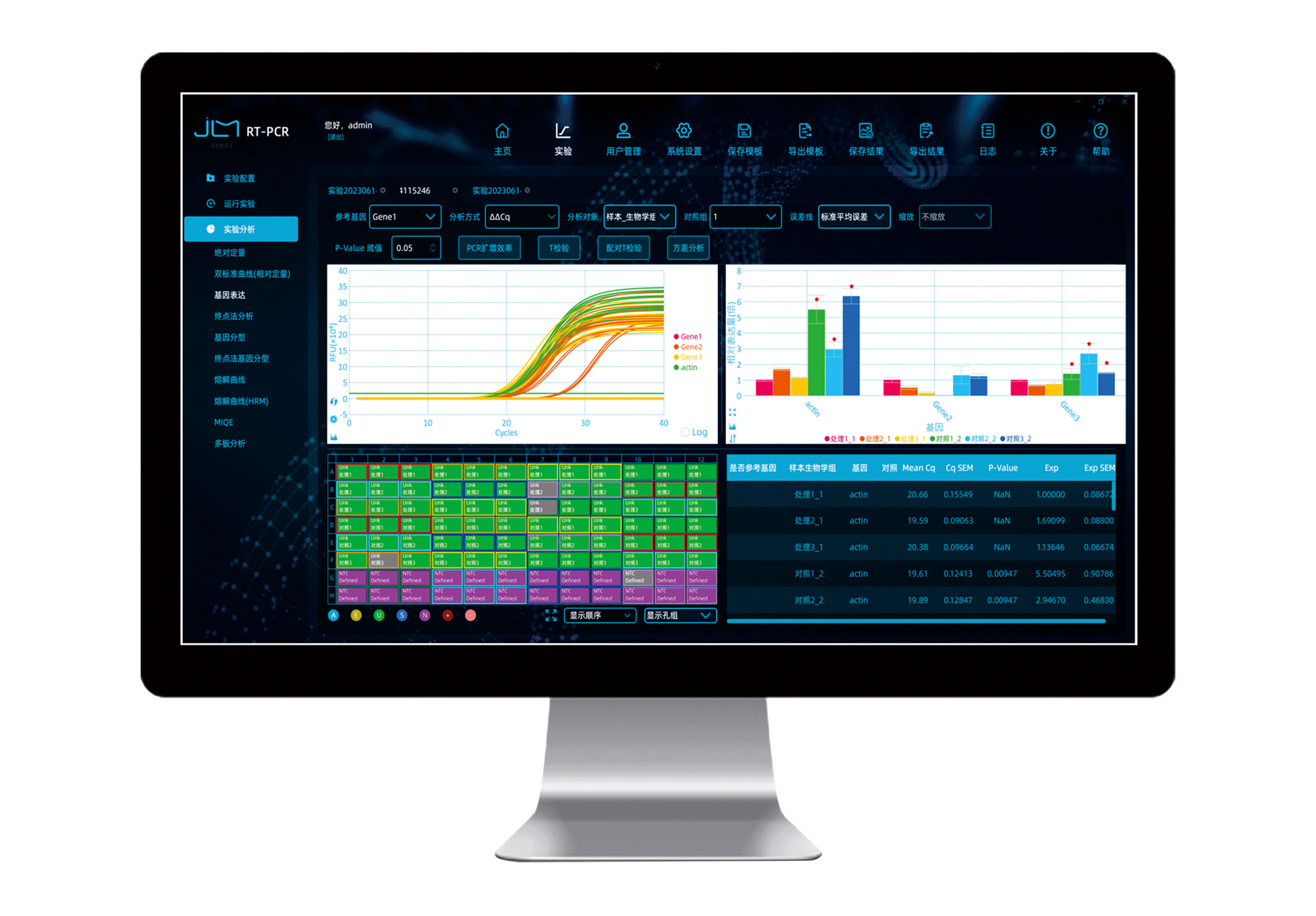 JLM qPCR AnalyzerSoft  荧光定量PCR 分析软件